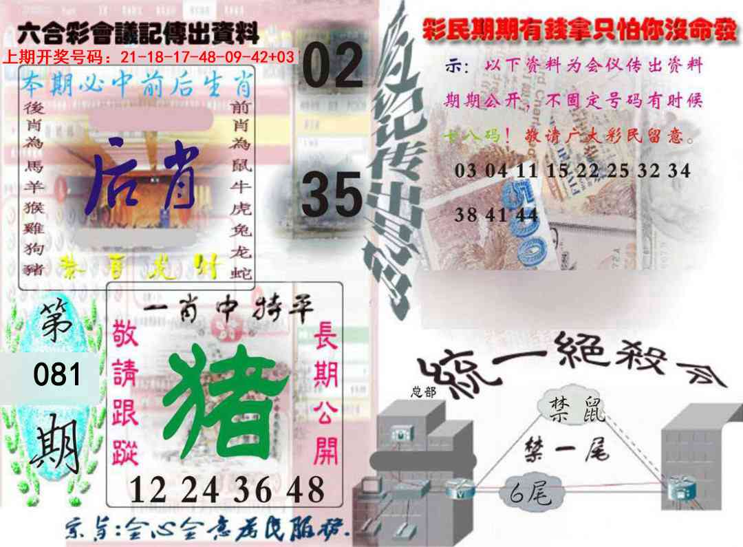 081期六合彩会议记录[图]
